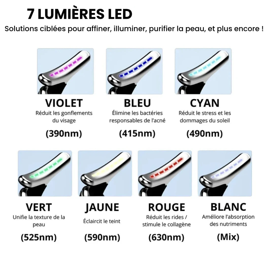 Masseur Facial Anti-rides